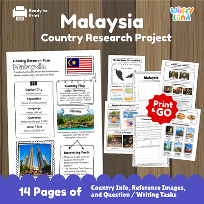 Student country research worksheet on Malaysia featuring Jalur Gemilang flag, Kuala Lumpur capital facts, climate, and geography map