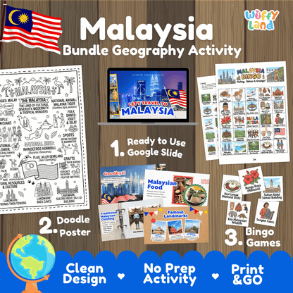 Complete Malaysia geography activity bundle featuring Google Slides, doodle coloring poster, and classroom bingo games 🇲🇾🎒