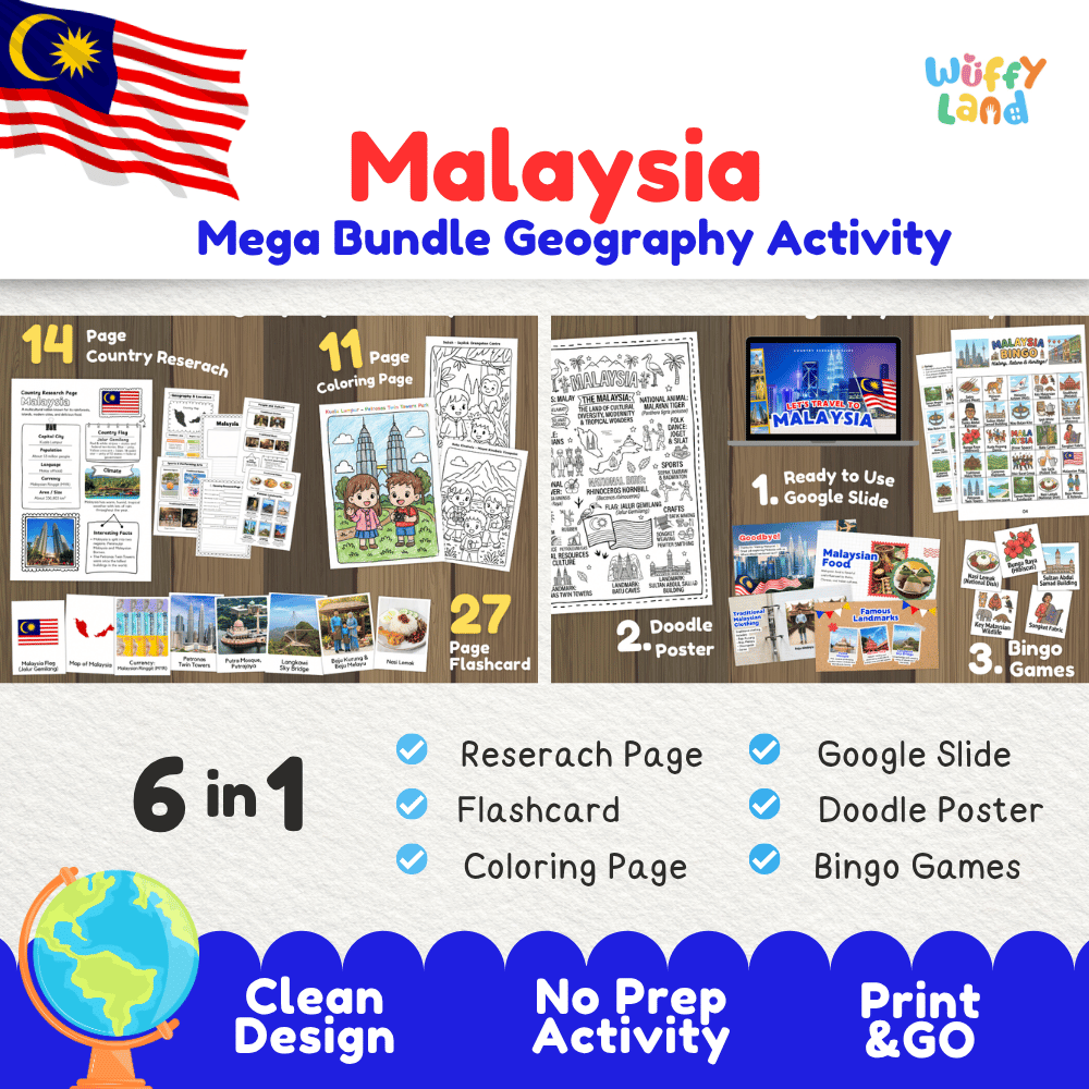 Complete Malaysia geography activity bundle featuring Google Slides, doodle coloring poster, and classroom bingo games 🇲🇾🎒