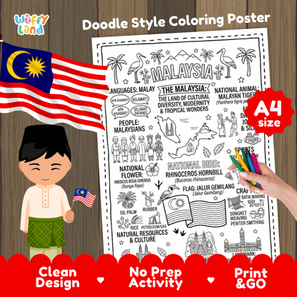 Malaysia country study doodle style coloring poster printable page featuring map, Petronas Towers, and cultural symbols