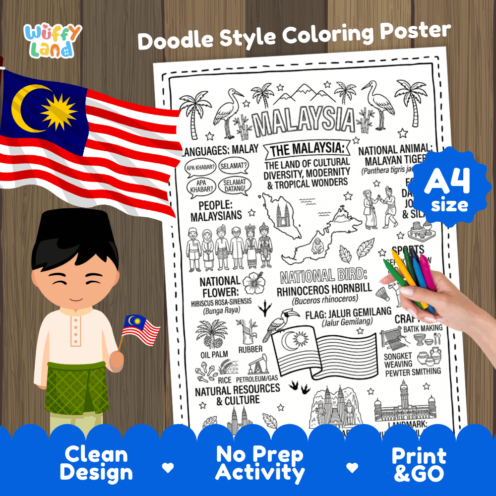 Printable A4 doodle coloring poster highlighting Malaysia map, Malayan Tiger, Petronas Towers, and Batu Caves 🎨🐅