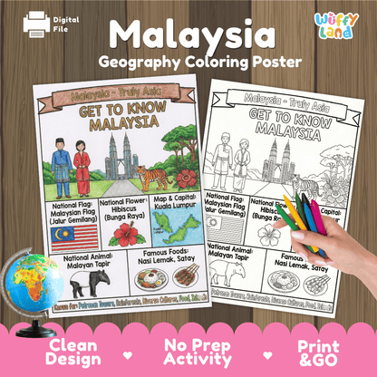 Malaysia Geography Coloring Poster and Fact Sheet Printables