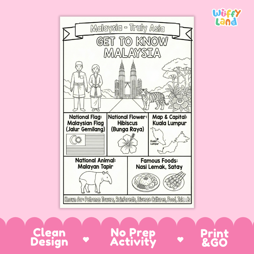 Malaysia Geography Coloring Poster and Fact Sheet Printables