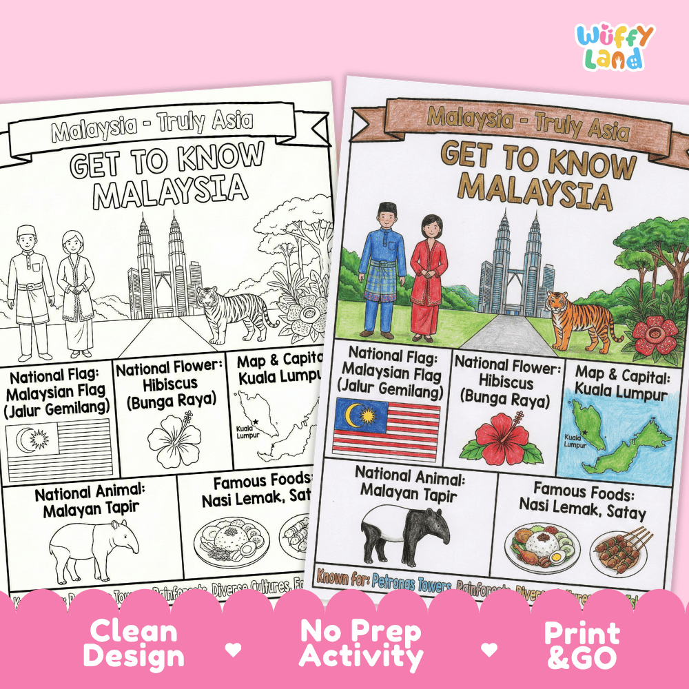 Malaysia Geography Coloring Poster and Fact Sheet Printables