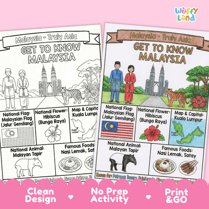 Malaysia Geography Coloring Poster and Fact Sheet Printables