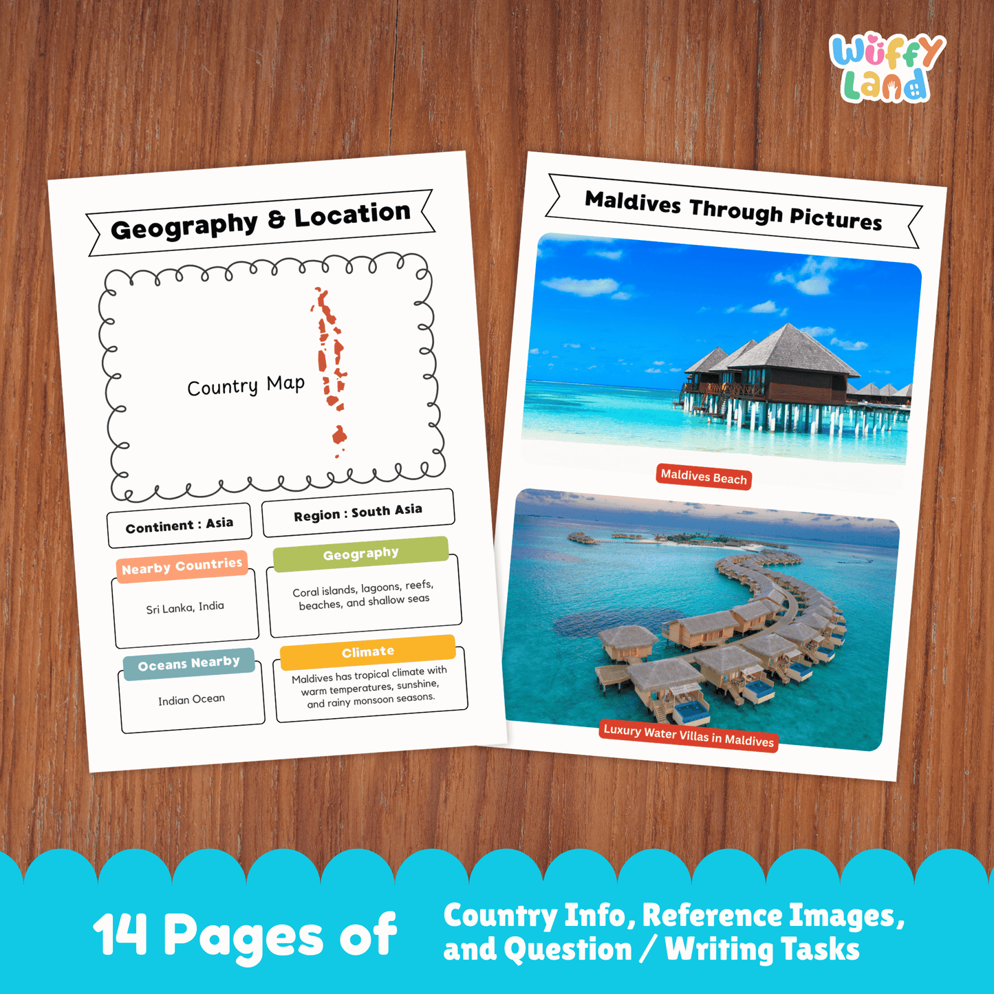 Maldives Country Research Project | Asian Geography Activity & Report