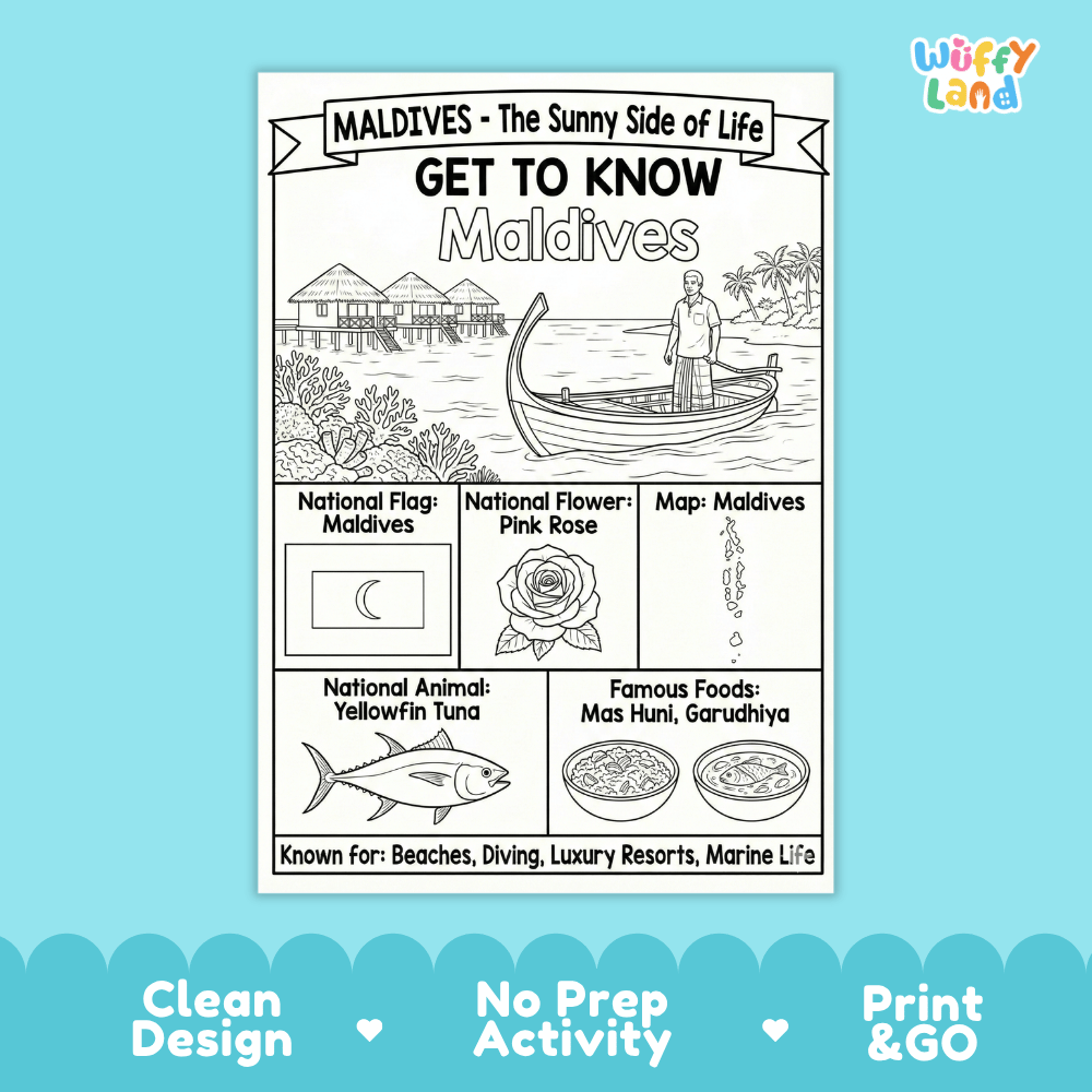 Maldives Geography Coloring Poster | Country Study Research Worksheet Activity