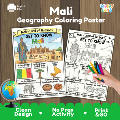 Get to know Mali coloring poster paired with photo flashcards of Cliff of Bandiagara, Niger River, traditional cloth dyeing, and Bamako