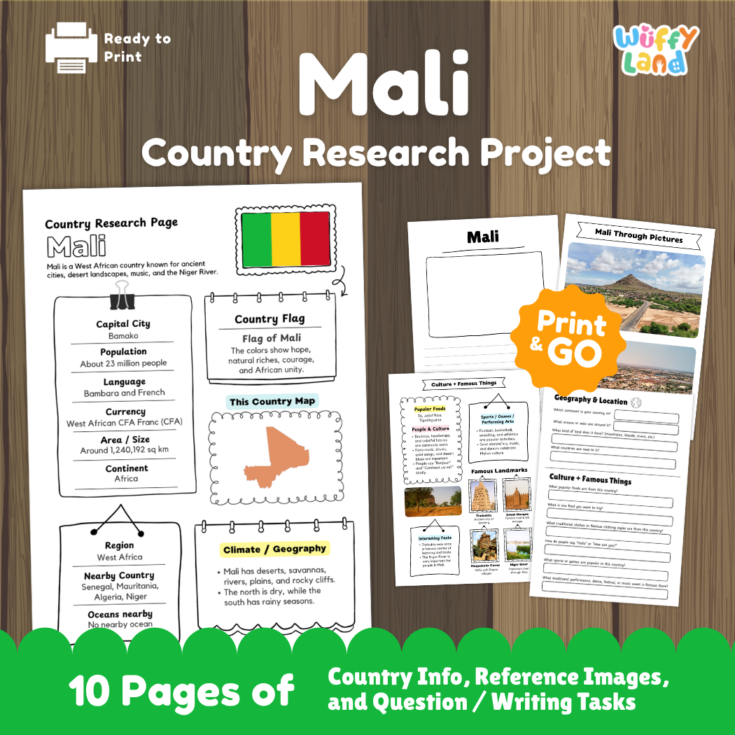 Student country research worksheet on Mali featuring national flag, Bamako capital facts, savanna climate, and geography map