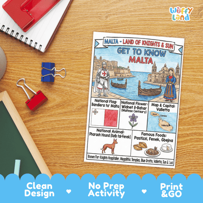 Malta Geography Coloring Poster and Fact Sheet Printables