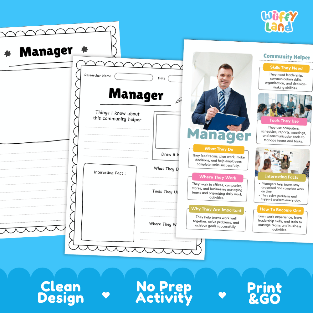 Educational reference poster with real photography showing manager duties, schedule and office tools, workplace setting, and career facts