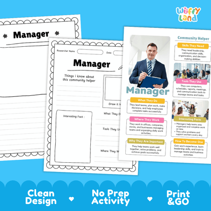 Educational reference poster with real photography showing manager duties, schedule and office tools, workplace setting, and career facts