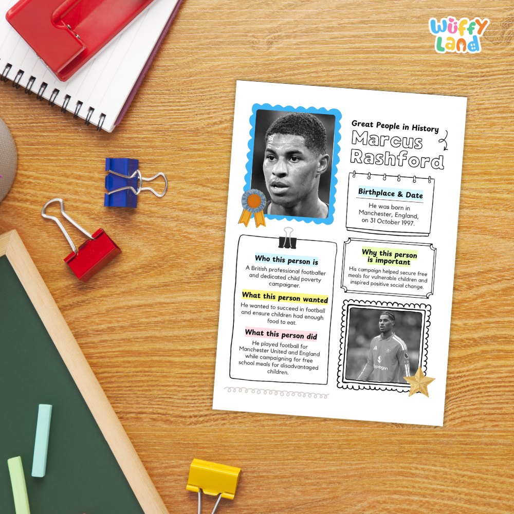 Close-up of informational summary sheet detailing Marcus Rashford biography, challenges faced, and chronological timeline
