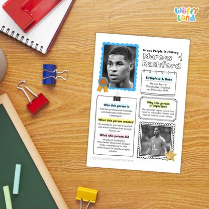 Close-up of informational summary sheet detailing Marcus Rashford biography, challenges faced, and chronological timeline