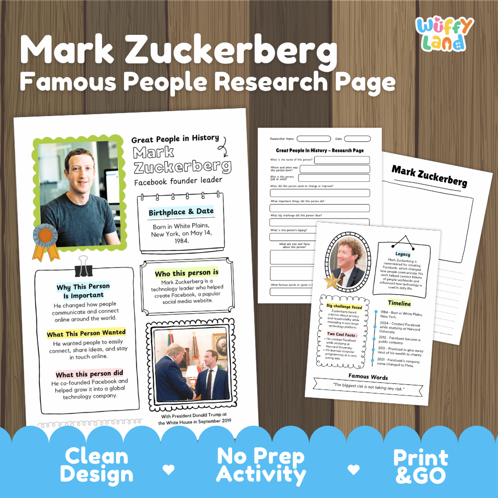 Printable educational worksheet pages about Mark Zuckerberg presented on a wood background with promotional text. The pages include a portrait photo, labeled fields for birthplace and dates, a 'Why this person is important' section, 'Who is this person like,' a timeline, and a word bank.