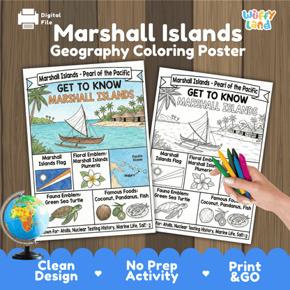 Marshall Islands Geography Coloring Poster | Oceania Country Study Research Worksheet Activity