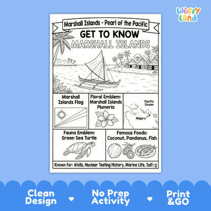 Marshall Islands Geography Coloring Poster | Oceania Country Study Research Worksheet Activity