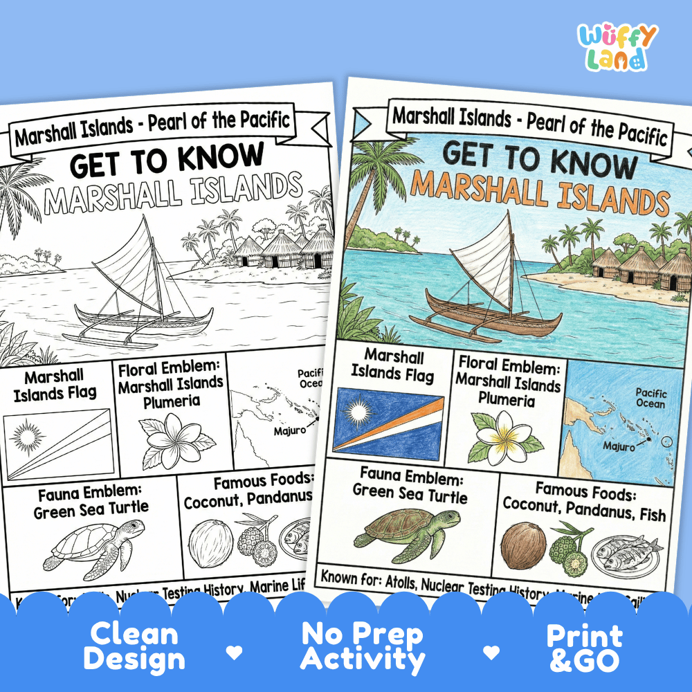 Marshall Islands Geography Coloring Poster | Oceania Country Study Research Worksheet Activity