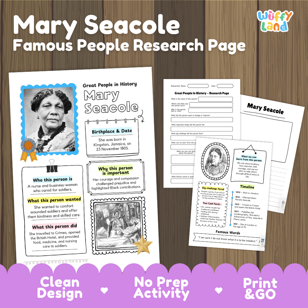 Mary Seacole famous people research page cover showing biographical fact sheets timeline and student report worksheets