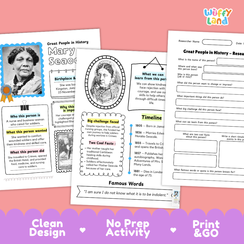 Great people in history Mary Seacole visual fact sheet with portrait photo birth details motivations and achievements