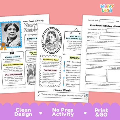Great people in history Mary Seacole visual fact sheet with portrait photo birth details motivations and achievements