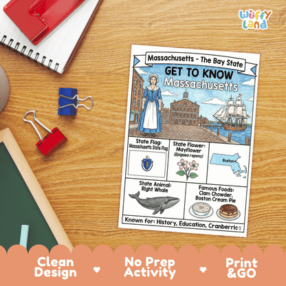 Massachusetts Geography Coloring Poster Worksheets