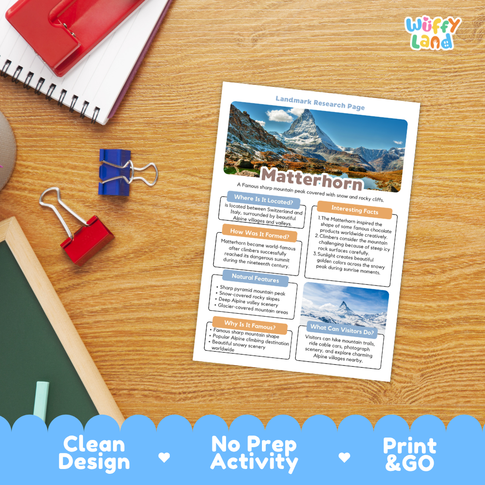 A printed worksheet page titled 'Matterhorn Landmark Research Page' with a mountain photo and text blocks, placed on a wooden desk with notebooks, binder clips, and a blue decorative banner at the bottom. The 'Wiffly land' logo appears in the top right.