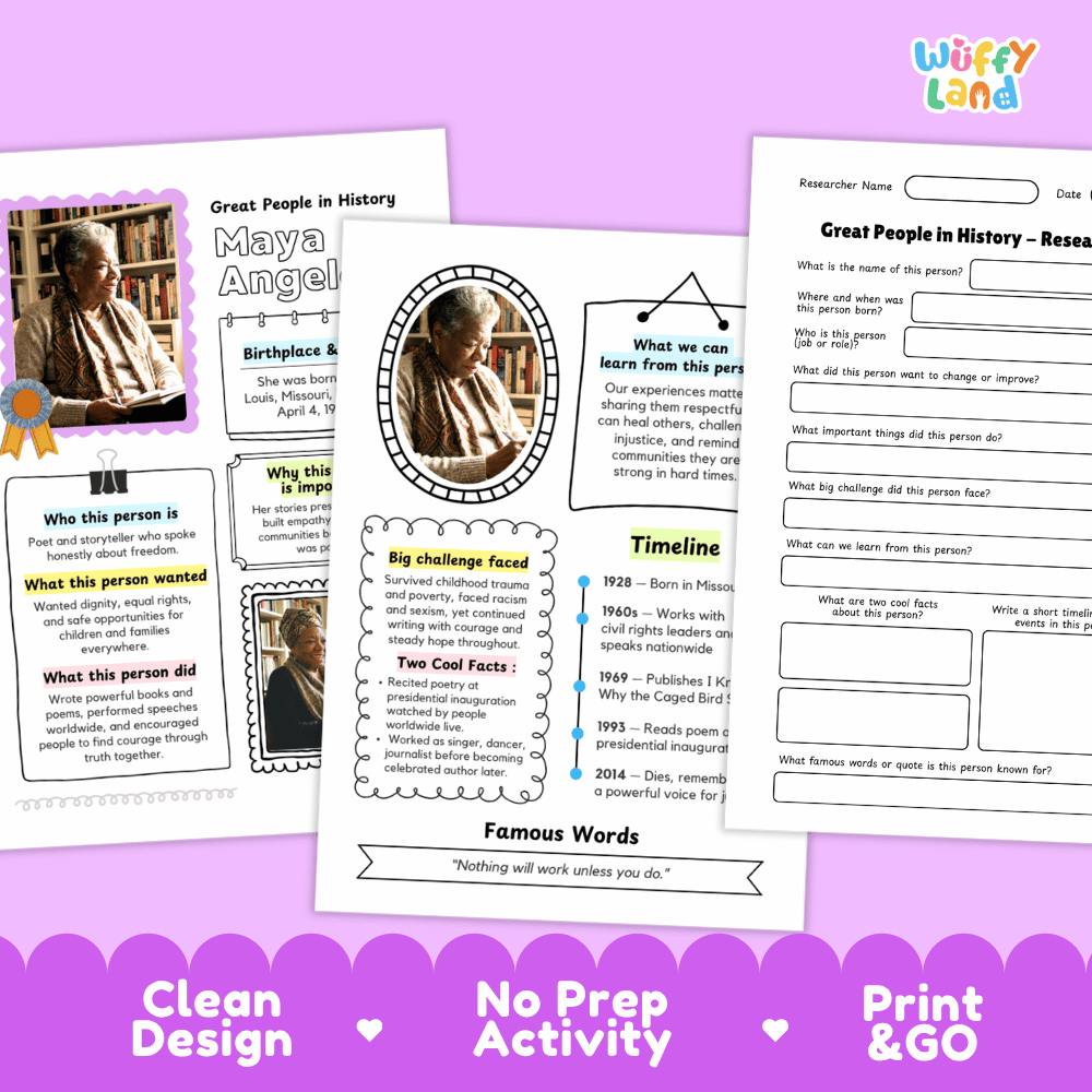 Maya Angelou Famous People Research Page Worksheets and Biography Activity