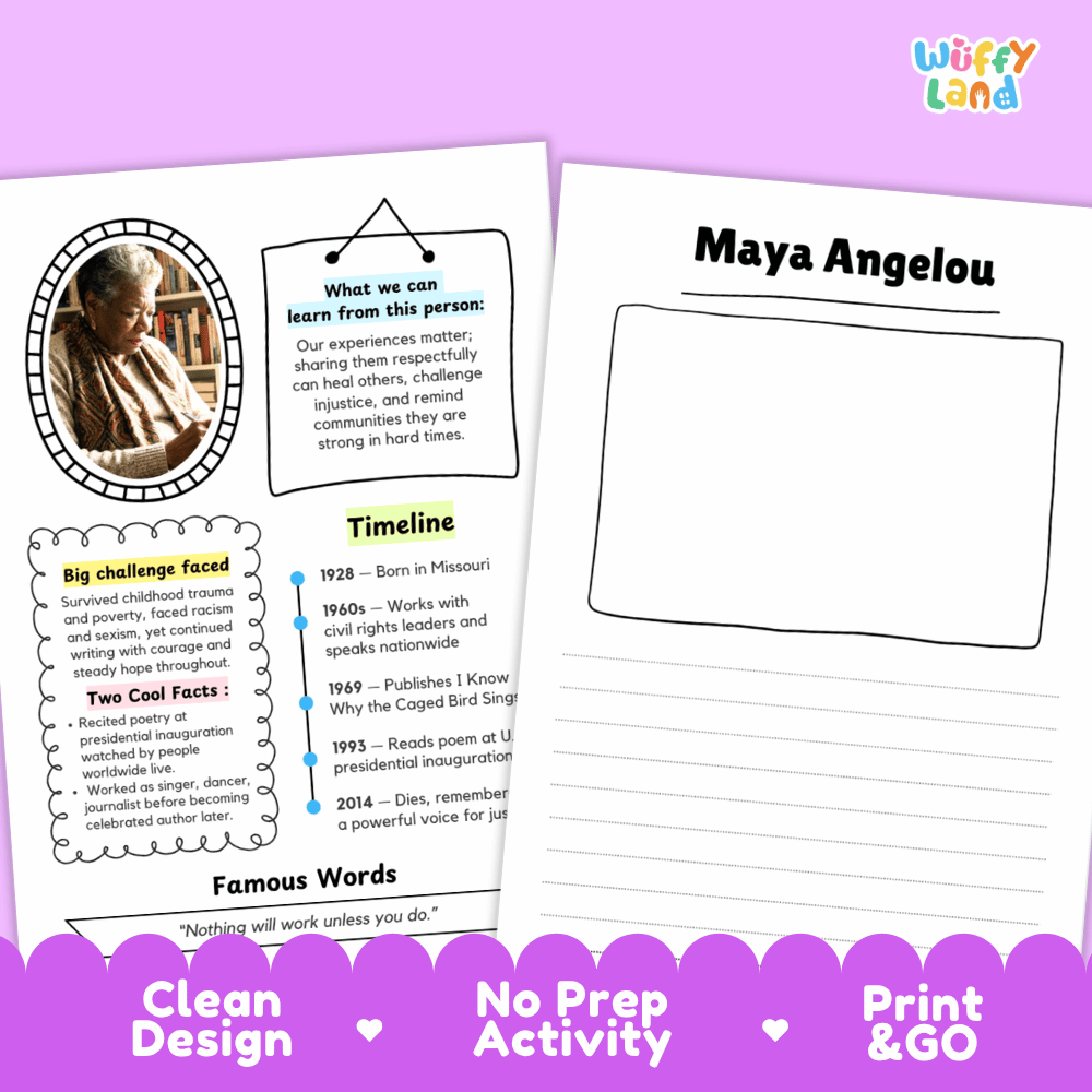 Maya Angelou Famous People Research Page Worksheets and Biography Activity