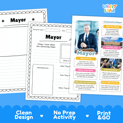 Educational reference poster with real photography showing mayor duties, tools, city hall workplace, and interesting facts