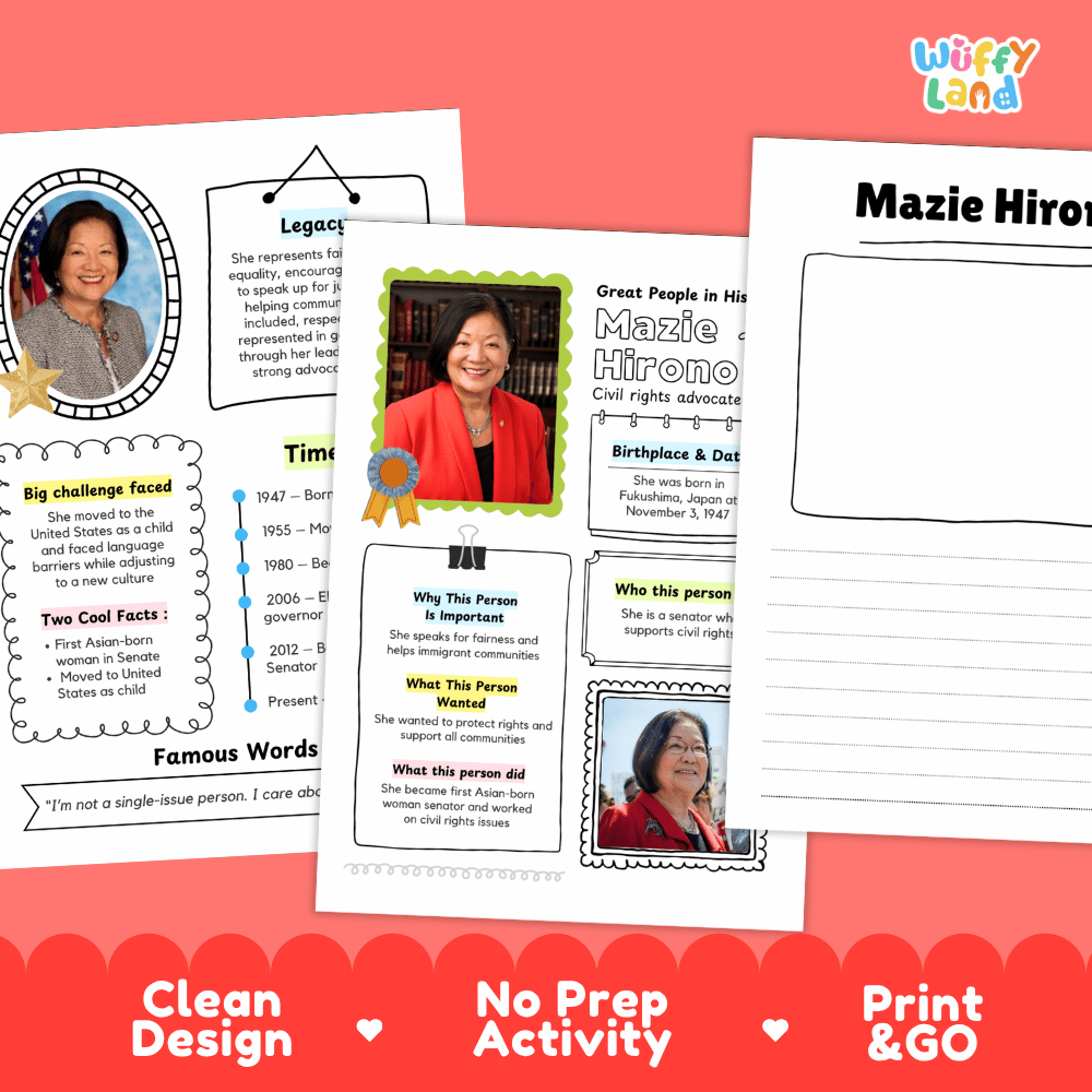 Great People in History student fact profile card detailing Mazie Hirono's birthplace, civil rights work, and achievements