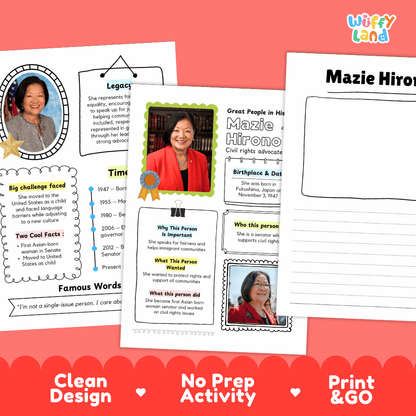 Great People in History student fact profile card detailing Mazie Hirono's birthplace, civil rights work, and achievements