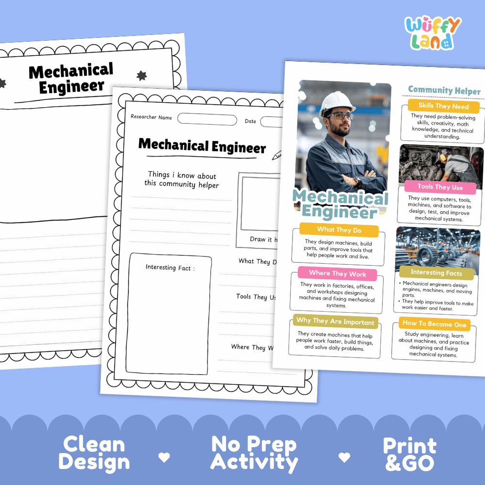 Educational reference poster with real photography showing mechanical engineer duties, engine machinery tools, workshop workplace, and interesting facts
