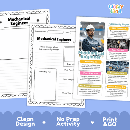 Educational reference poster with real photography showing mechanical engineer duties, engine machinery tools, workshop workplace, and interesting facts