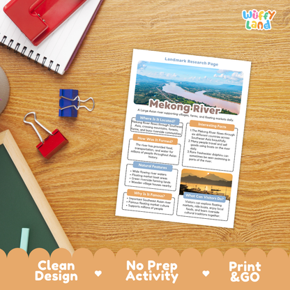 Mekong River Landmark Research Page Worksheets and Fact Sheet
