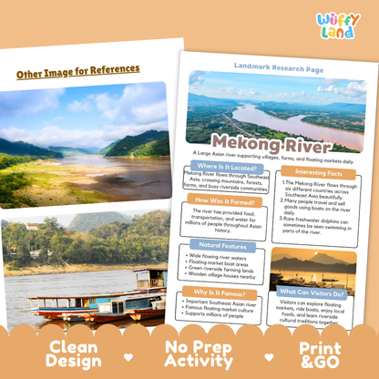 Two printed educational travel posters about the Mekong River are shown overlapping on a peach background with decorative icons and the text 'Other Image for References' and 'Wiffy Land'. The poster design includes a scenic river landscape photo and text sections such as 'Landmark Research Page', 'Where is it located', 'How was it formed', 'Natural features', and 'Why is it famous'.