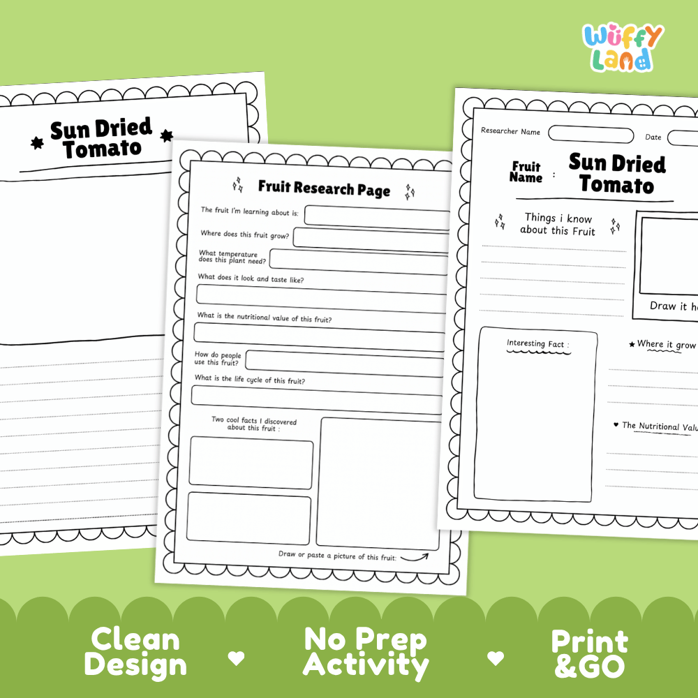 Melon Fruit Research Page Worksheets and Fact Sheet