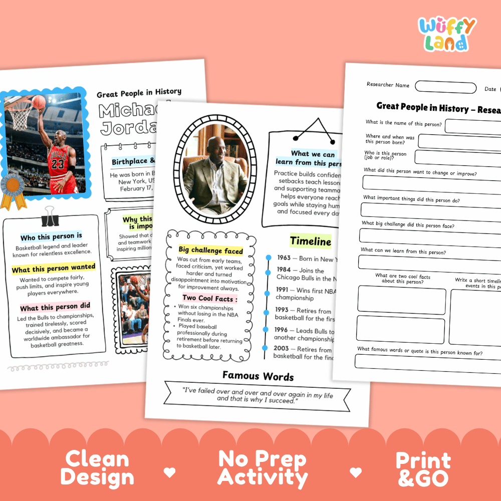 Michael Jordan Famous People Research Page Worksheets and Biography Activity