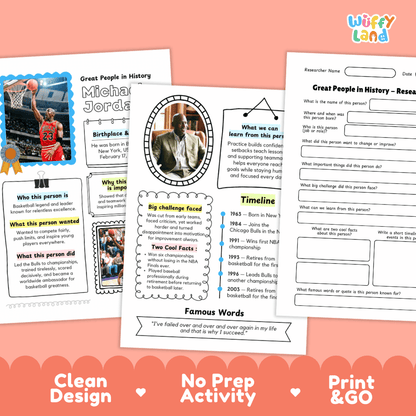 Michael Jordan Famous People Research Page Worksheets and Biography Activity