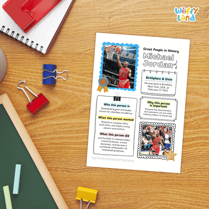 Michael Jordan Famous People Research Page Worksheets and Biography Activity