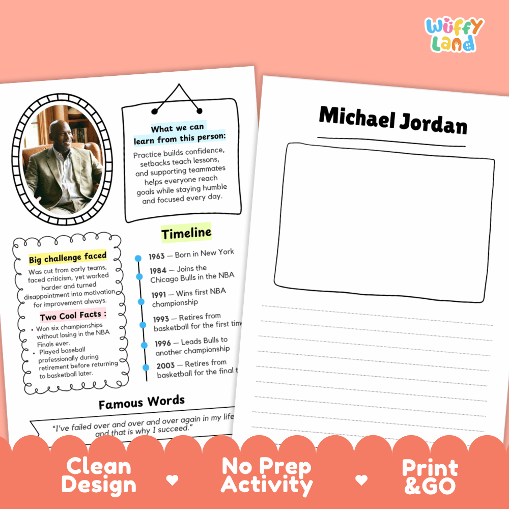 Michael Jordan Famous People Research Page Worksheets and Biography Activity