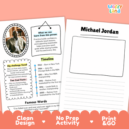Michael Jordan Famous People Research Page Worksheets and Biography Activity