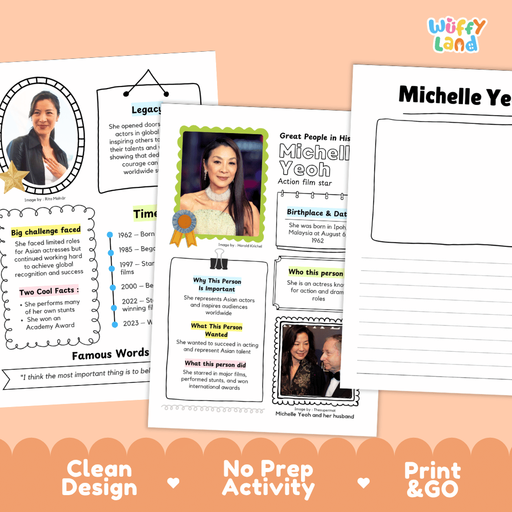 Great People in History student fact profile card detailing Michelle Yeoh's birthplace, film achievements, and Academy Award win