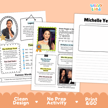 Great People in History student fact profile card detailing Michelle Yeoh's birthplace, film achievements, and Academy Award win