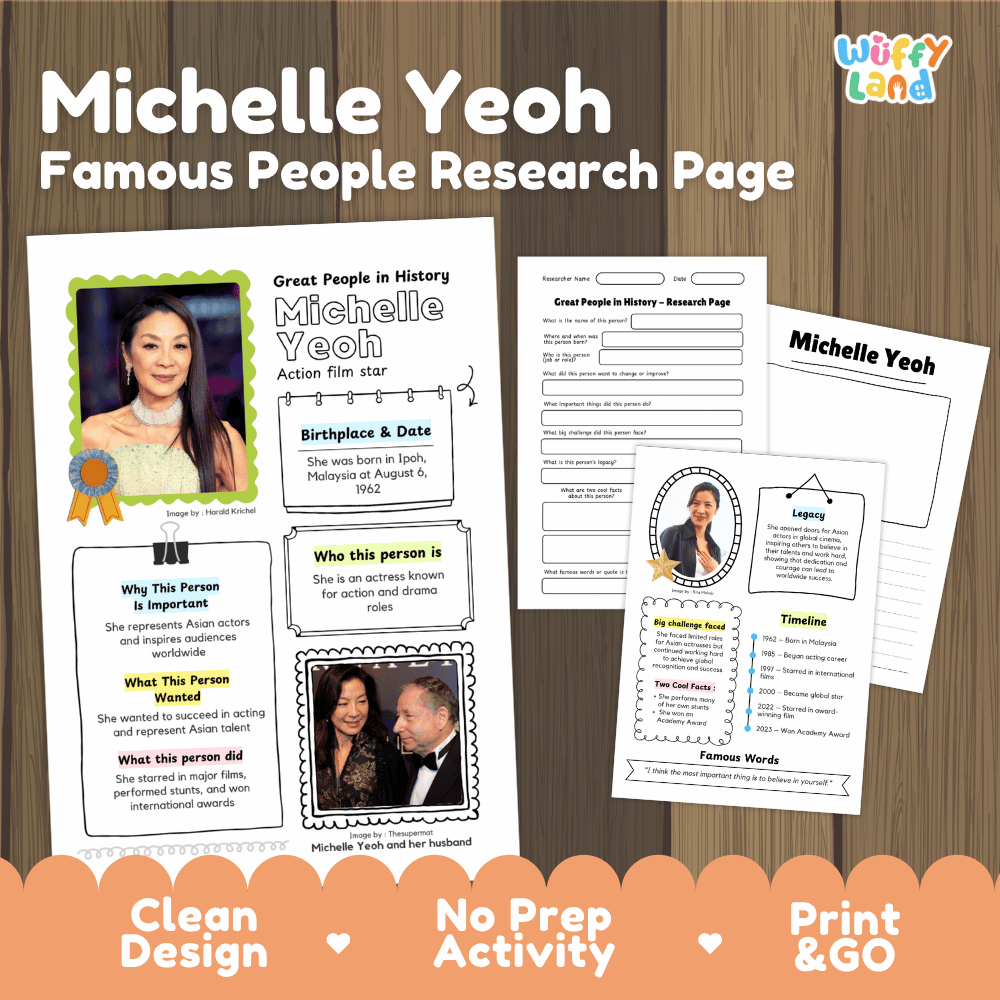 Michelle Yeoh biography research worksheets pack featuring graphic organizers, timeline activity, and student writing template