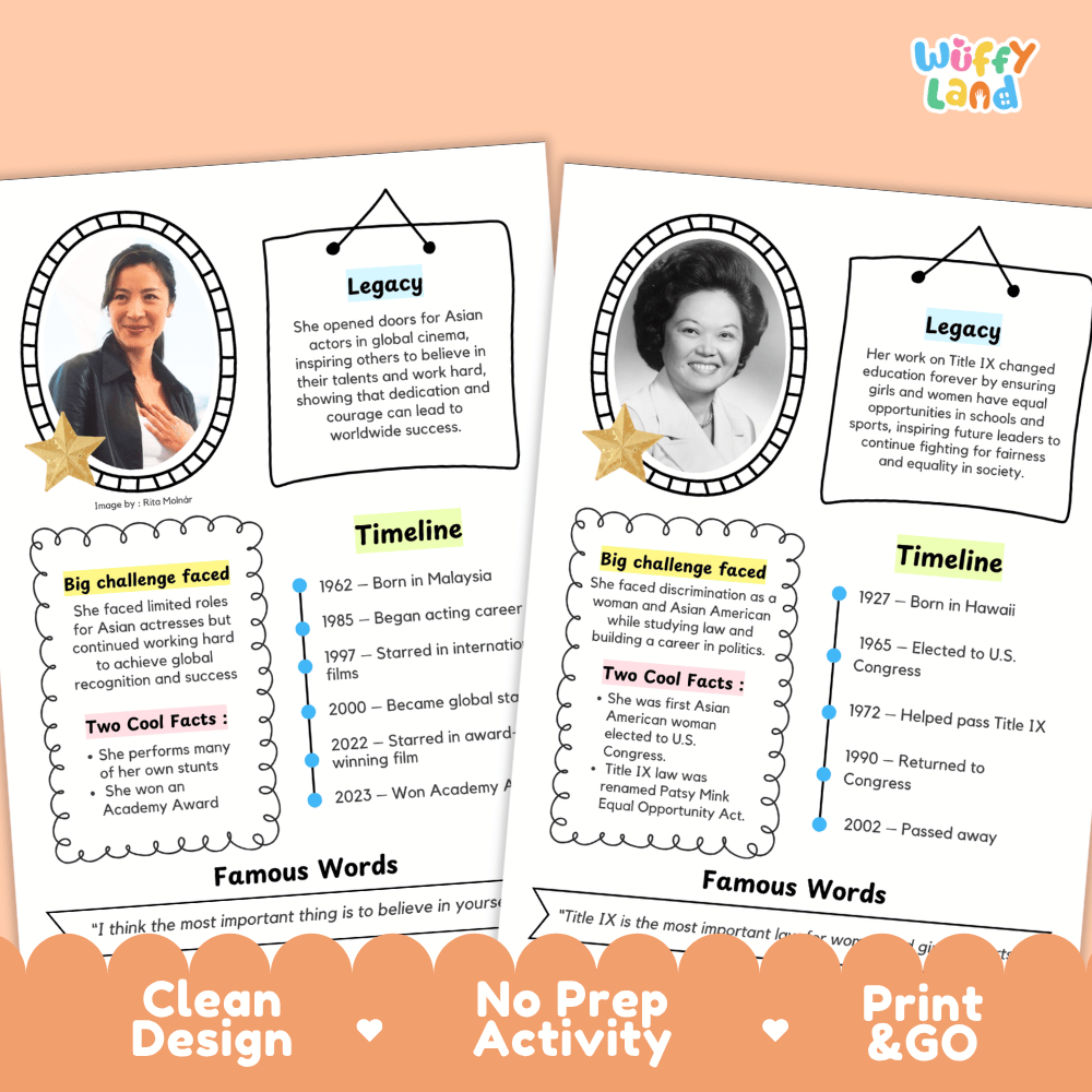Educational biography summary worksheet featuring a chronological timeline, famous quote, and lined student writing page