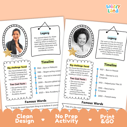 Educational biography summary worksheet featuring a chronological timeline, famous quote, and lined student writing page