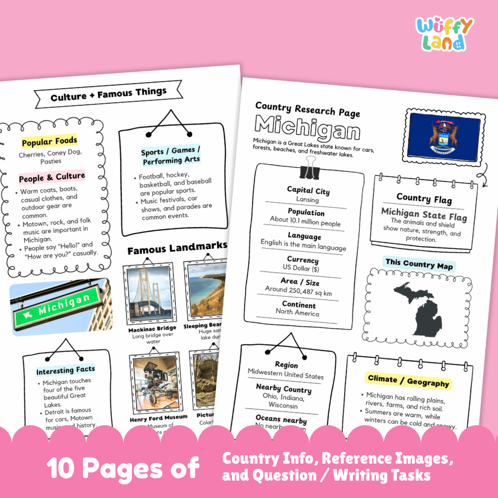 Michigan State Research Project Worksheets and Activity Pages