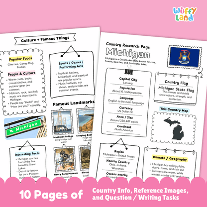 Michigan State Research Project Worksheets and Activity Pages