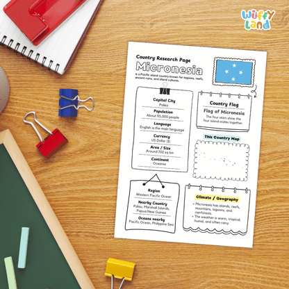 Micronesia Country Research Project Worksheets and Activity Pages
